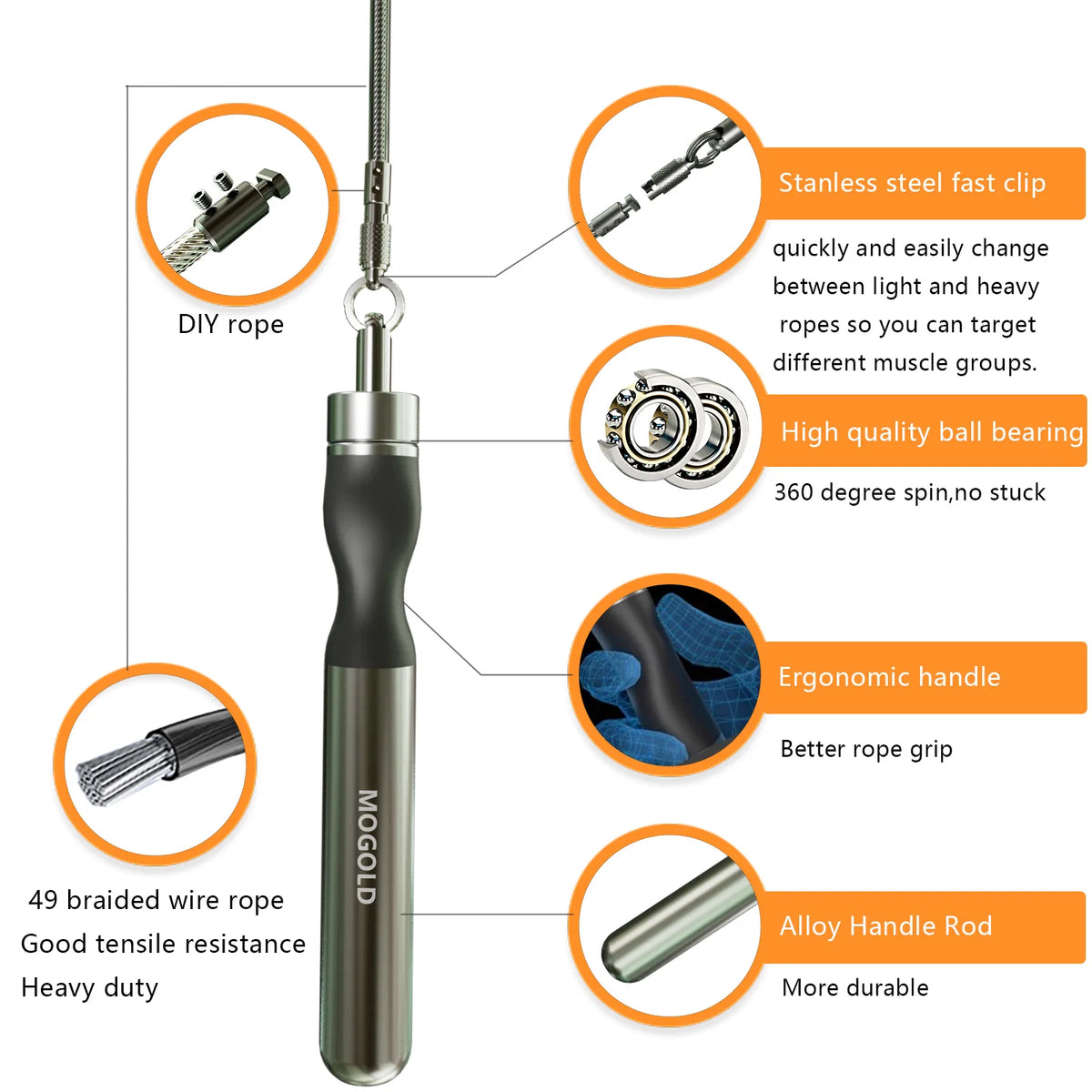 Fitness Jump Rope, anti-tangle racing rope