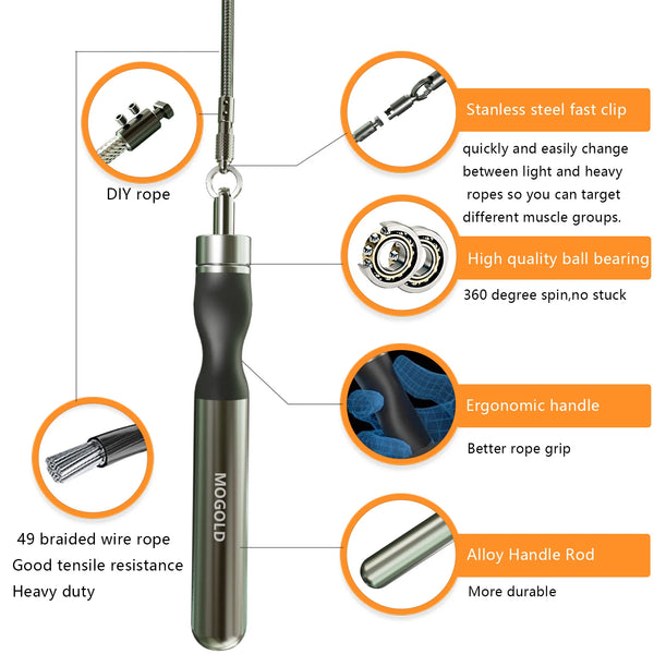 Fitness Jump Rope, anti-tangle racing rope