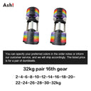  32kg pair 16th gear