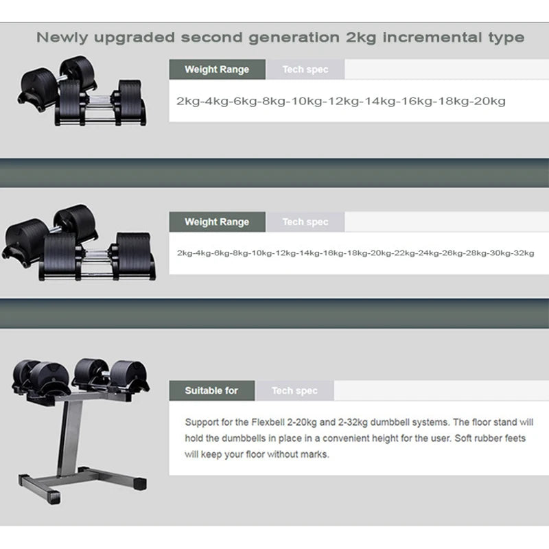 Adjustable Round Dumbbell Set Second Generation