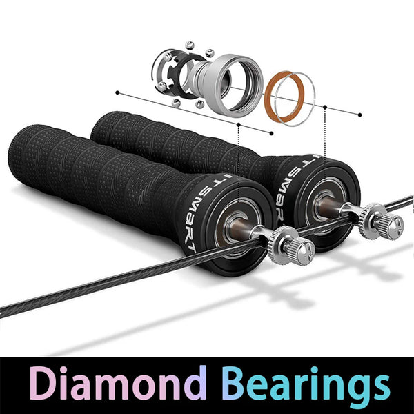 Adjustable Steel Wire Skipping Rope Set