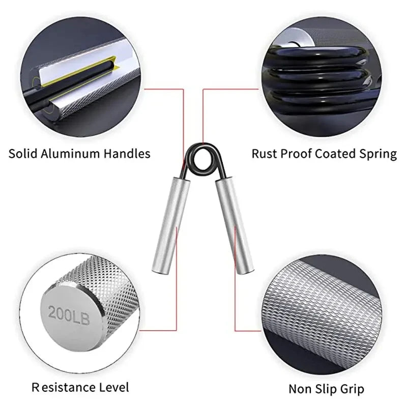Metal Hand Grip Set 100LB-300LB No Slip Heavy-Duty Grip