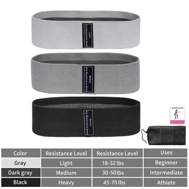 Long Resistance Bands for Working Out Fabric Resistance Band