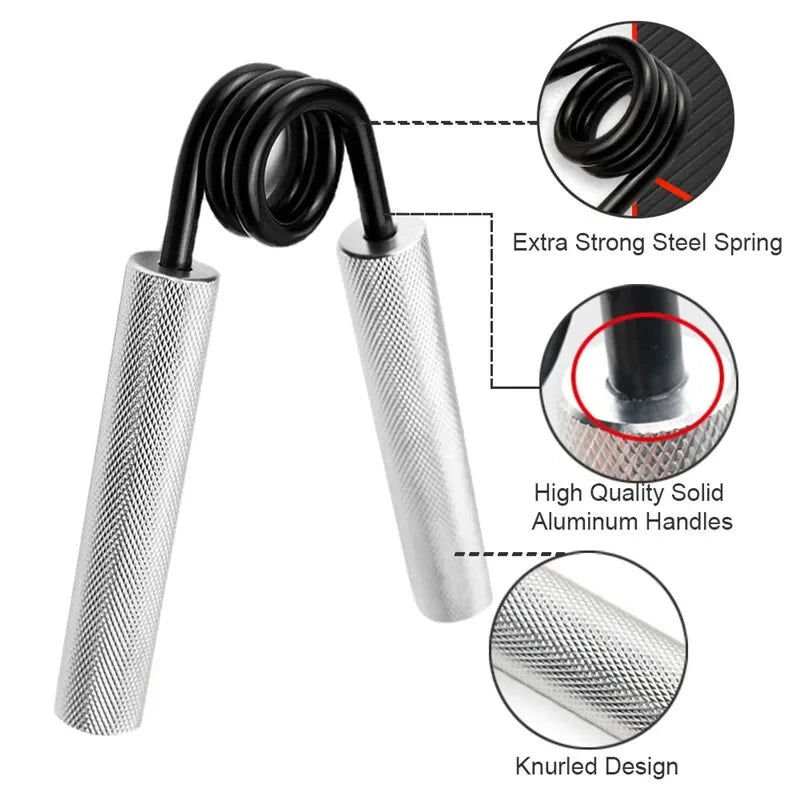 Metal Hand Grip Set 100LB-300LB No Slip Heavy-Duty Grip
