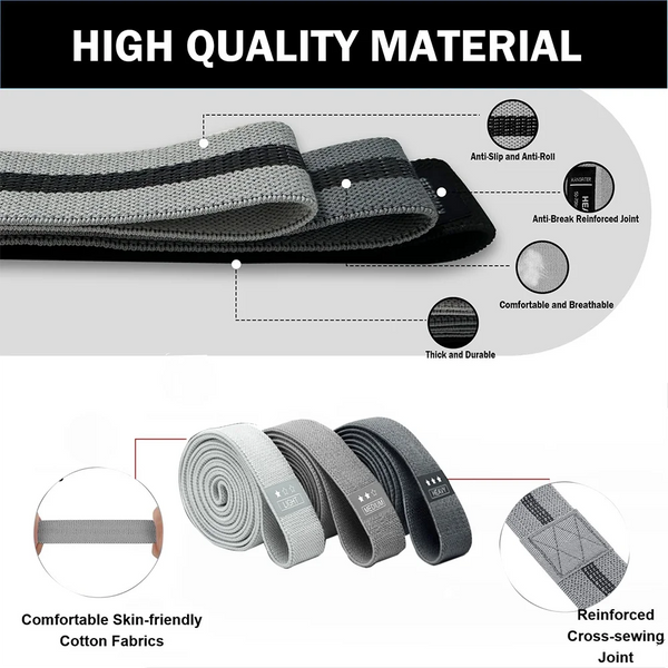 Long Fabric Resistance Loop Band for Full Body Exercise