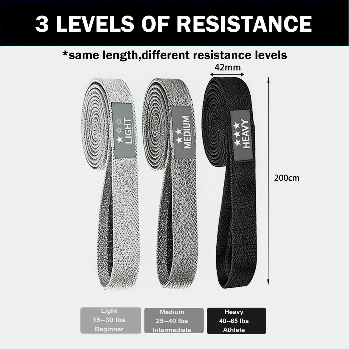 Long Fabric Resistance Loop Band for Full Body Exercise
