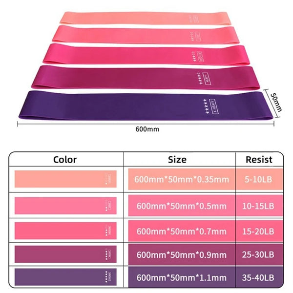Yoga Resistance Band Women's Squat Hips Tension Bands
