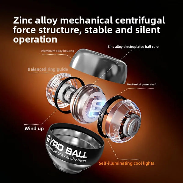 Magnetic Light Up Power Wrist Ball Gyro Finger