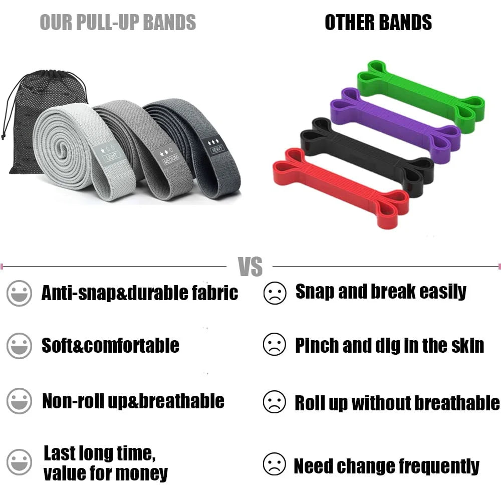 Long Fabric Resistance Loop Band for Full Body Exercise