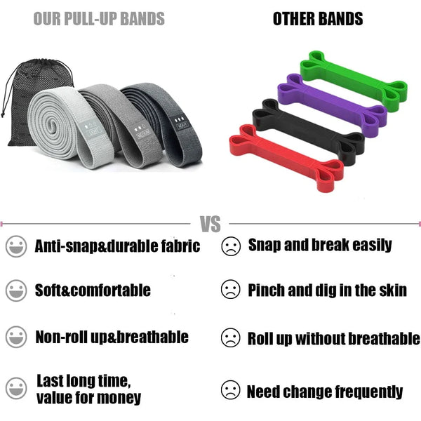 Long Fabric Resistance Loop Band for Full Body Exercise