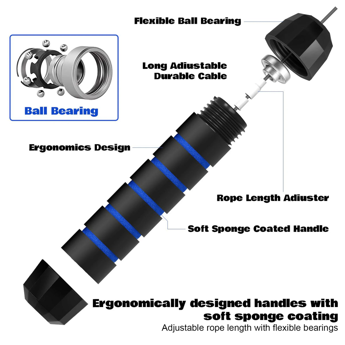 Wire Wireless Ball Jump Rope Dual purpose Fitness Training